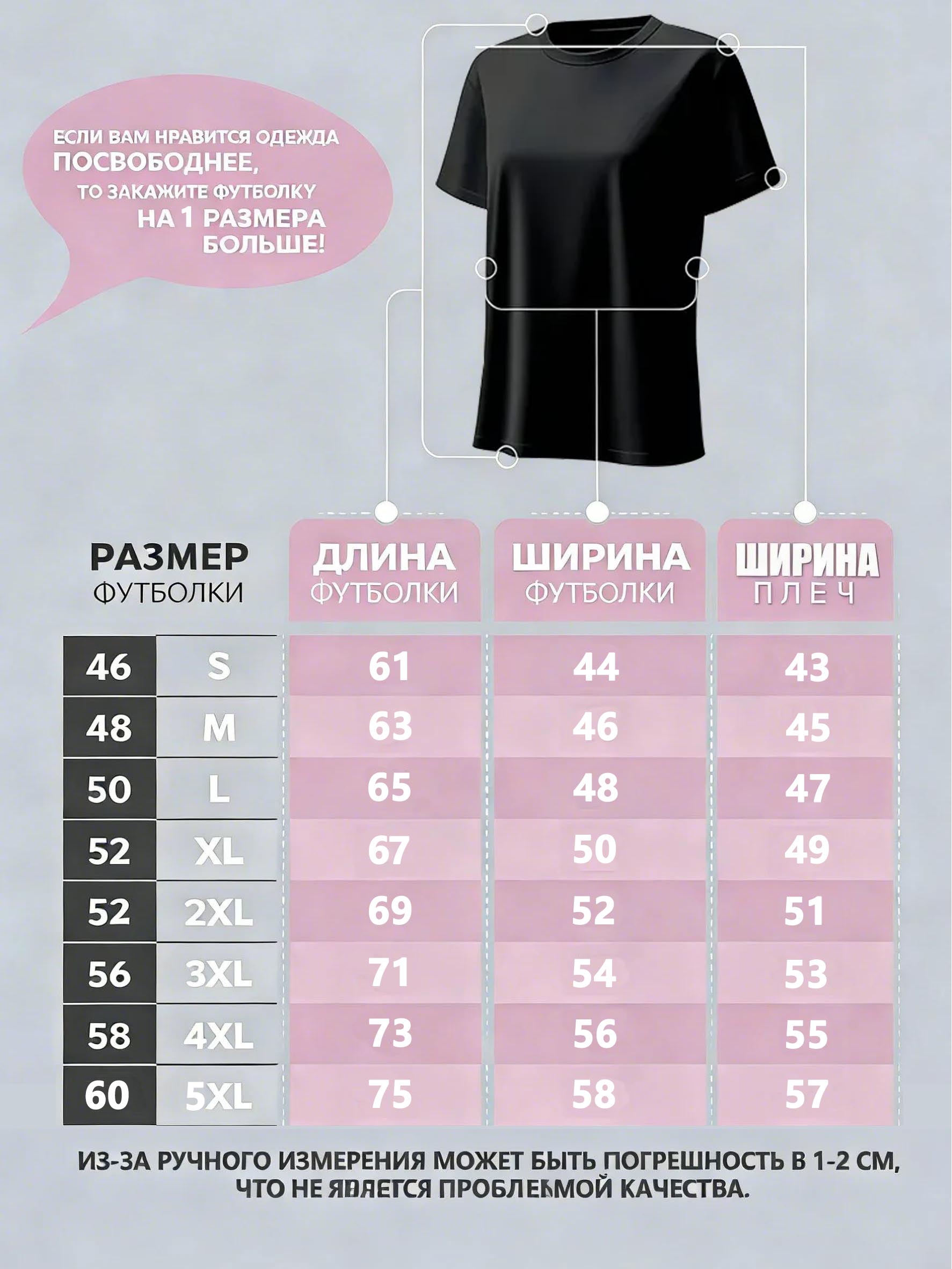 Newest Pepe Jeans London T Shi - огляд і ціна Street Fashion London